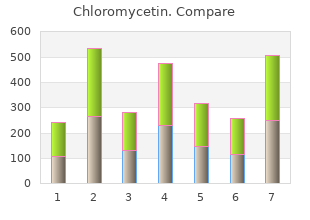 purchase chloromycetin no prescription