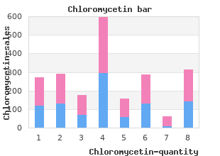 discount chloromycetin 500mg line