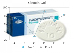 discount 20gm cleocin gel free shipping