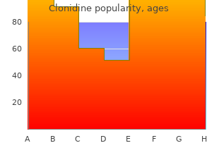 clonidine 0.1mg amex