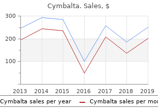buy 30 mg cymbalta free shipping
