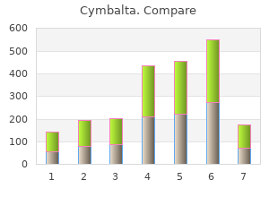 cymbalta 40 mg on line