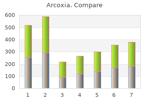 purchase arcoxia 90mg on-line