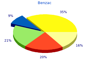 order 20gr benzac overnight delivery