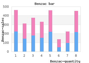 benzac 20gr on-line