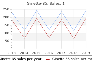 buy ginette-35 2mg online