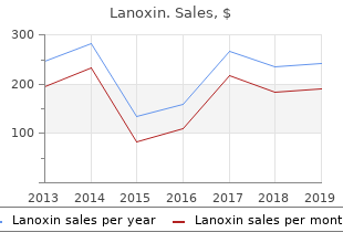 cheap lanoxin 0.25mg without prescription