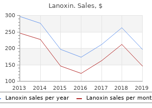 buy lanoxin 0.25mg line