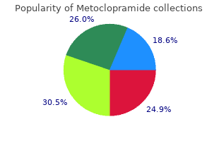 order metoclopramide with amex