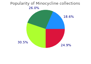minocycline 50mg on line