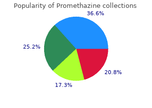 order promethazine 25mg fast delivery