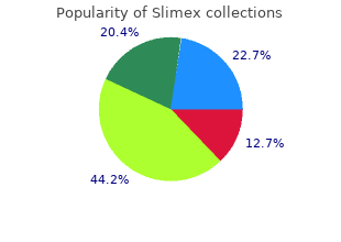 buy slimex canada