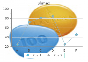 buy cheap slimex 15mg on-line