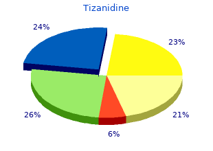 discount tizanidine online master card