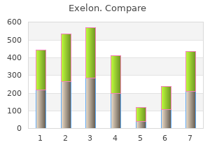 order exelon 4.5 mg on line