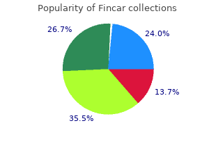 order fincar 5mg without prescription