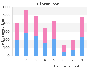 purchase fincar 5 mg amex