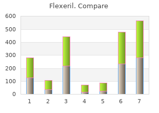 buy discount flexeril 15mg on-line