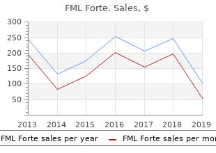 5  ml fml forte for sale