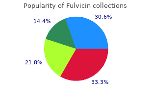 cheap fulvicin master card