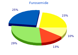 buy line furosemide