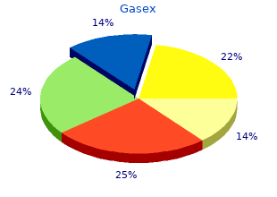 order gasex 100caps line