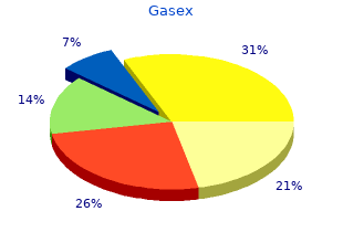 gasex 100caps low price