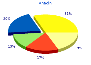 525 mg anacin amex