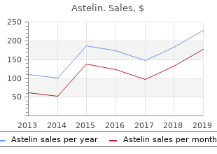 astelin 10  ml lowest price