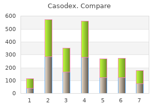 casodex 50mg mastercard