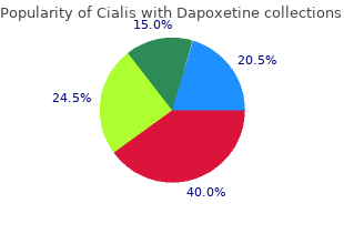 purchase genuine cialis with dapoxetine