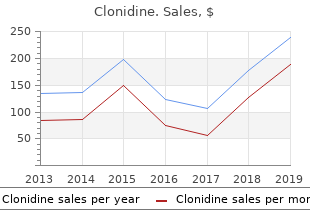order clonidine with mastercard