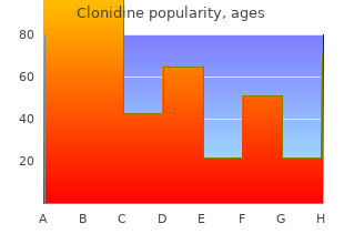 cheap clonidine 0.1 mg without prescription