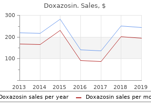 doxazosin 4mg discount