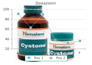 purchase doxazosin paypal