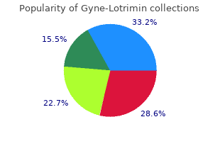 buy gyne-lotrimin from india