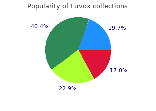 purchase genuine luvox line