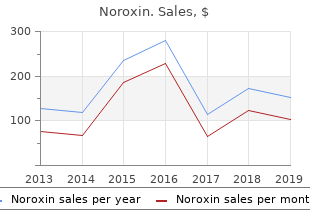 purchase generic noroxin online