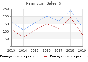 order 500 mg panmycin with visa