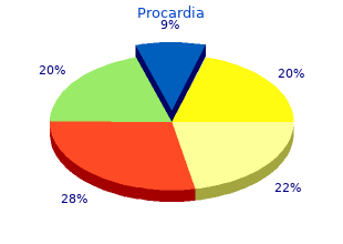 discount procardia 30 mg overnight delivery