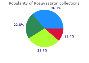 rosuvastatin 10mg discount