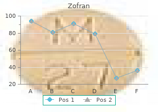 8 mg zofran with visa