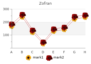 buy cheap zofran 8mg online