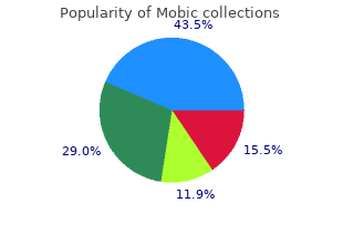 purchase mobic in india