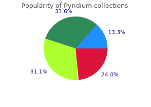 best purchase pyridium