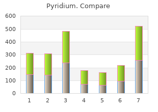 purchase discount pyridium online