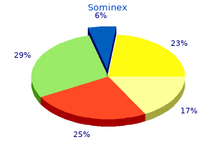 25 mg sominex with visa