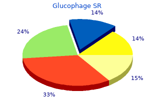 generic glucophage sr 500 mg otc