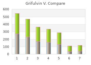 cheap grifulvin v 250 mg with mastercard