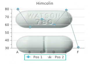 buy genuine himcolin on line